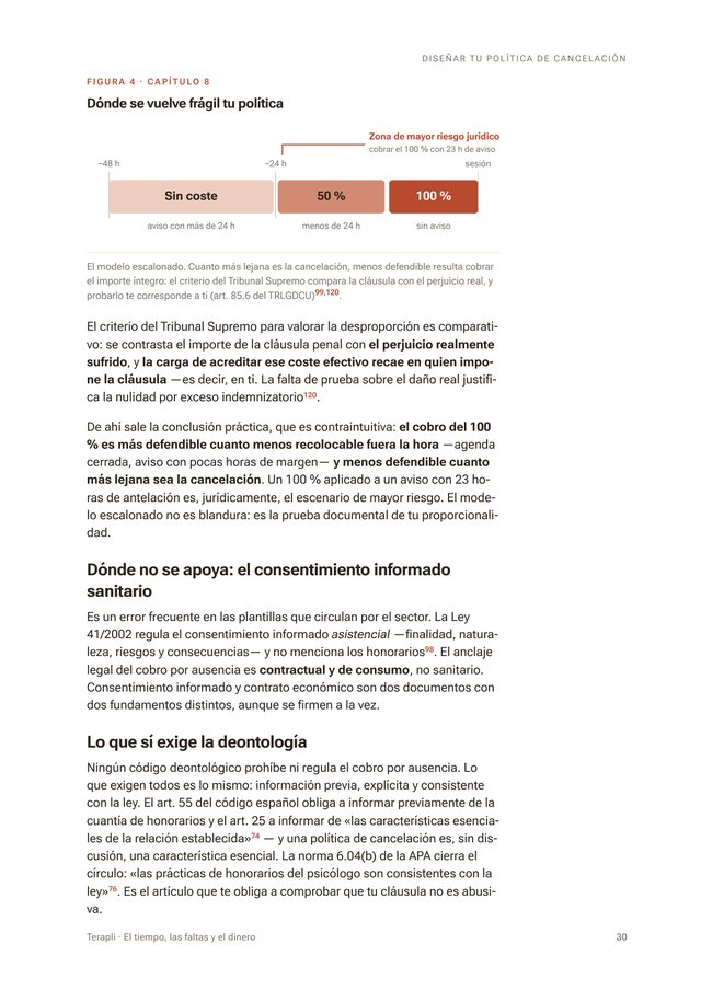 Plantilla del documento de encuadre, lista para adaptar